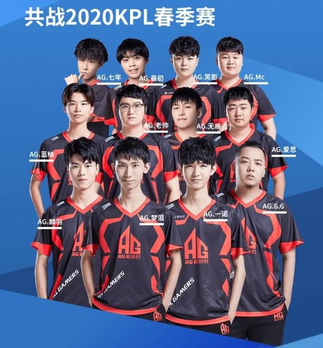 迅速拉动起