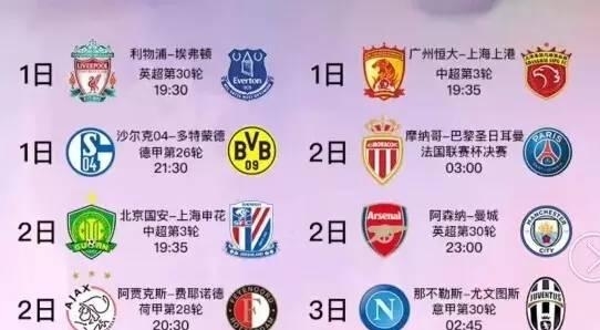 个技术难题