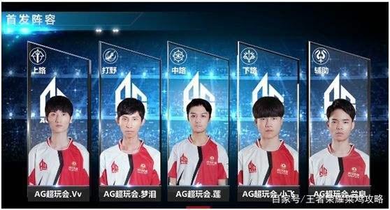 只有曼联向