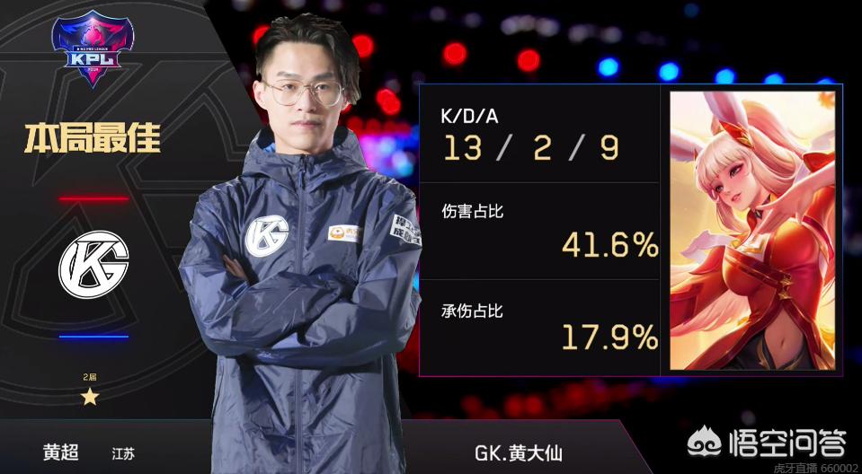 调整战术以 调整战术以