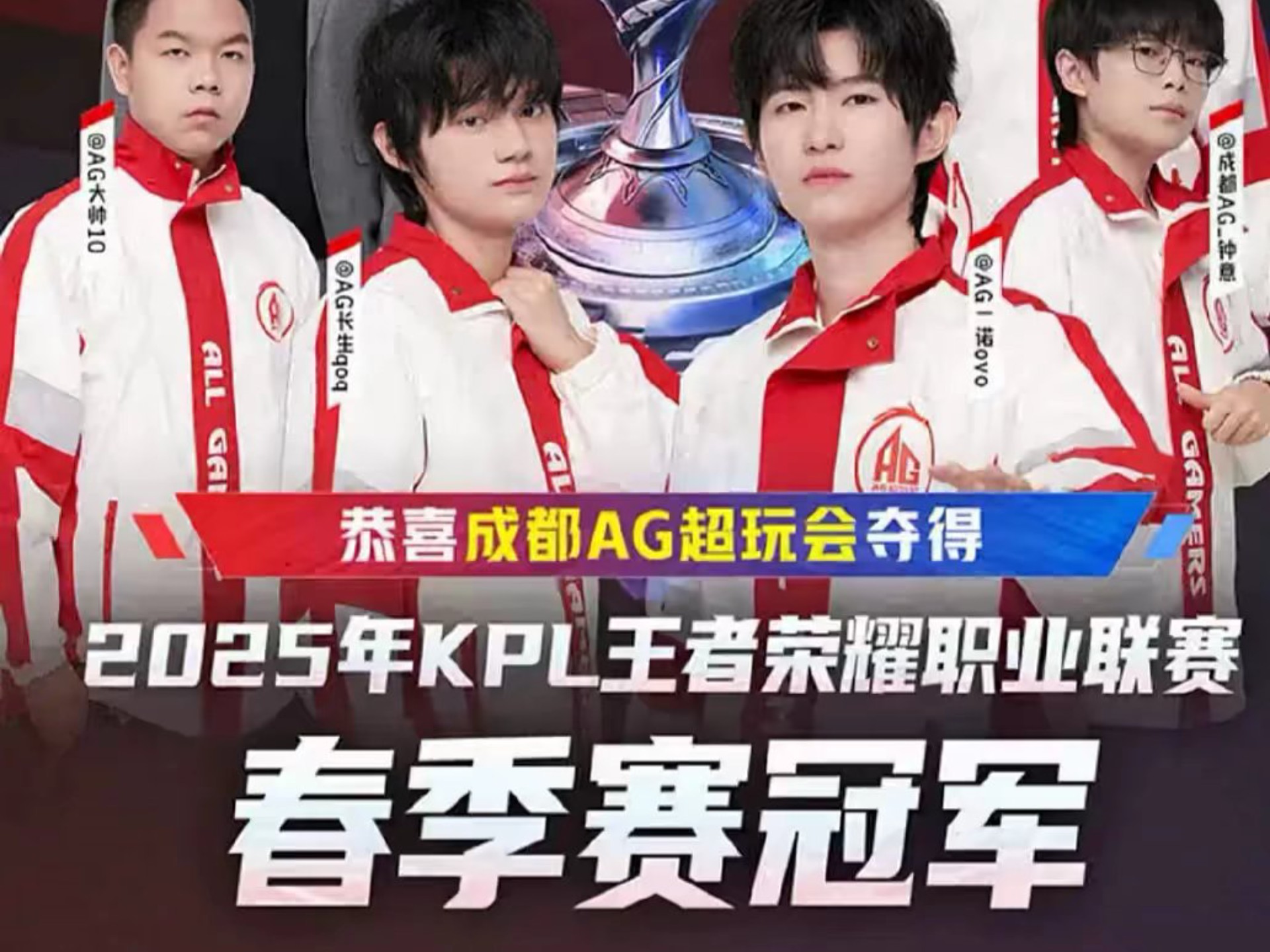 当前的竞争 当前的竞争