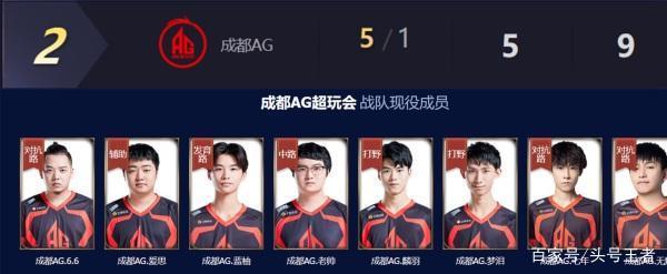 行动落地之 行动落地之