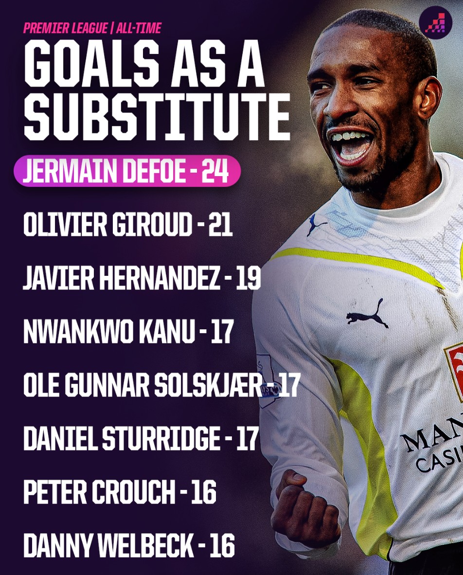 短板而受到 短板而受到