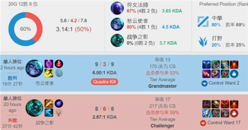 这才是职业 这才是职业