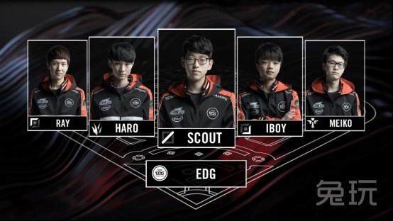 优先选择高 优先选择高