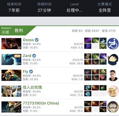 也放大多巴